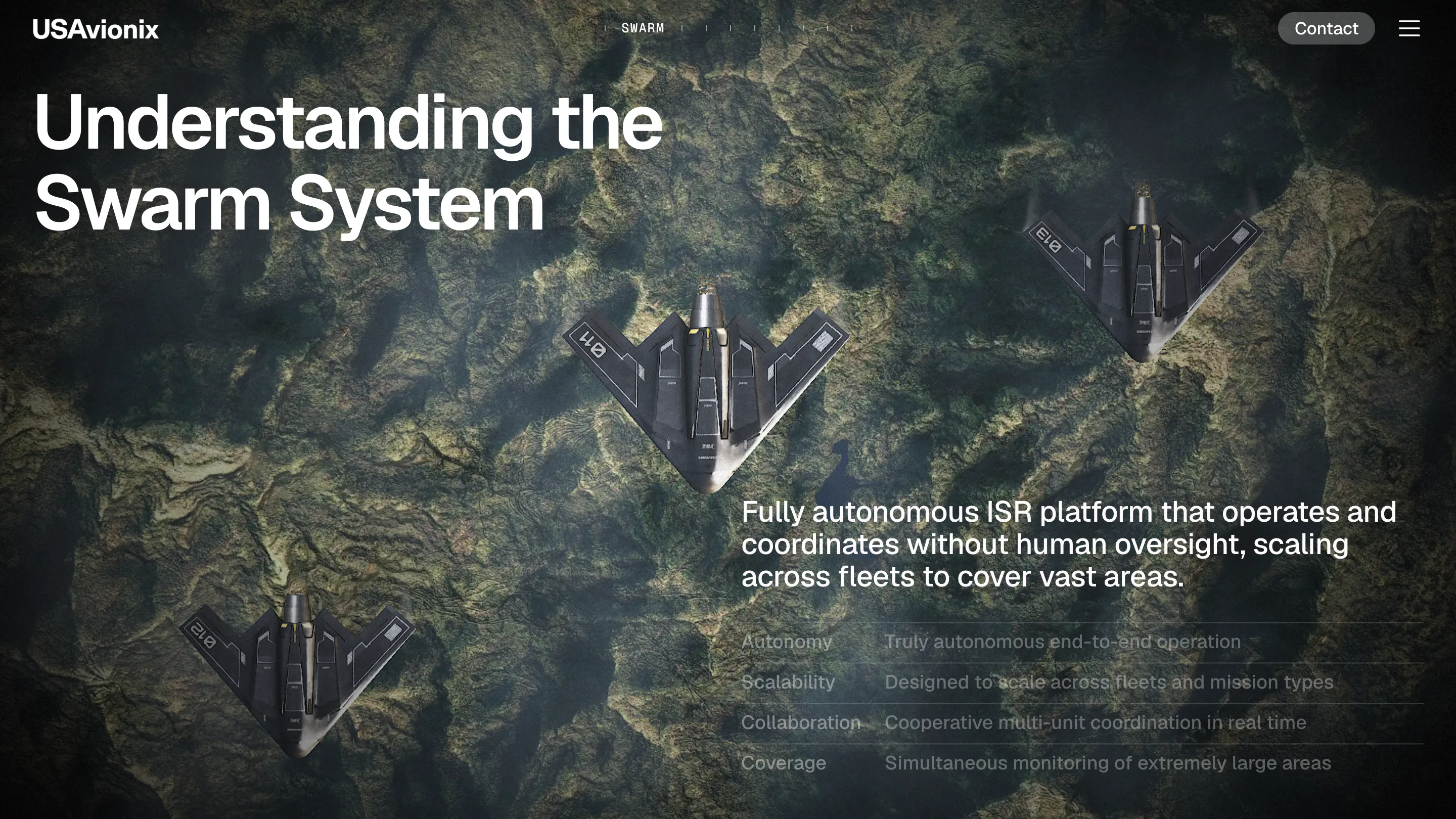 USAvionix swarm section: three drones over green terrain with the section ruler in the header