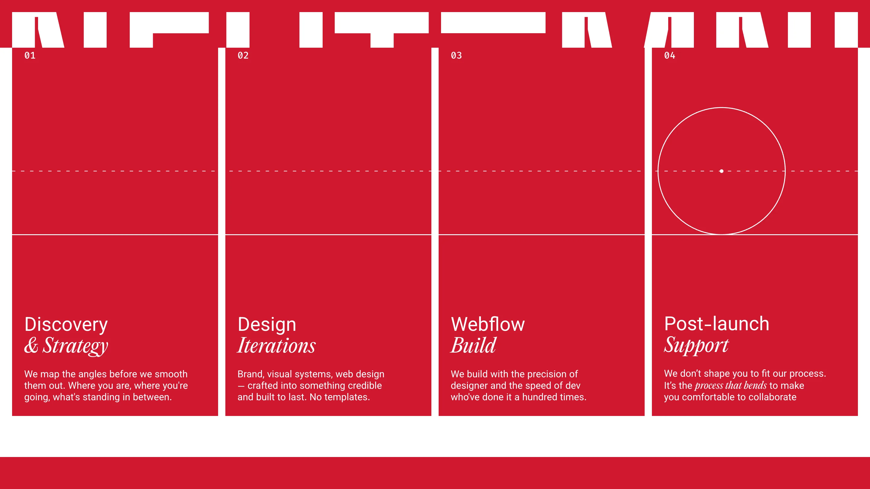 Neutomni's process section: four red panels hang under the clipped wordmark, each with a monospace number and a two-weight title