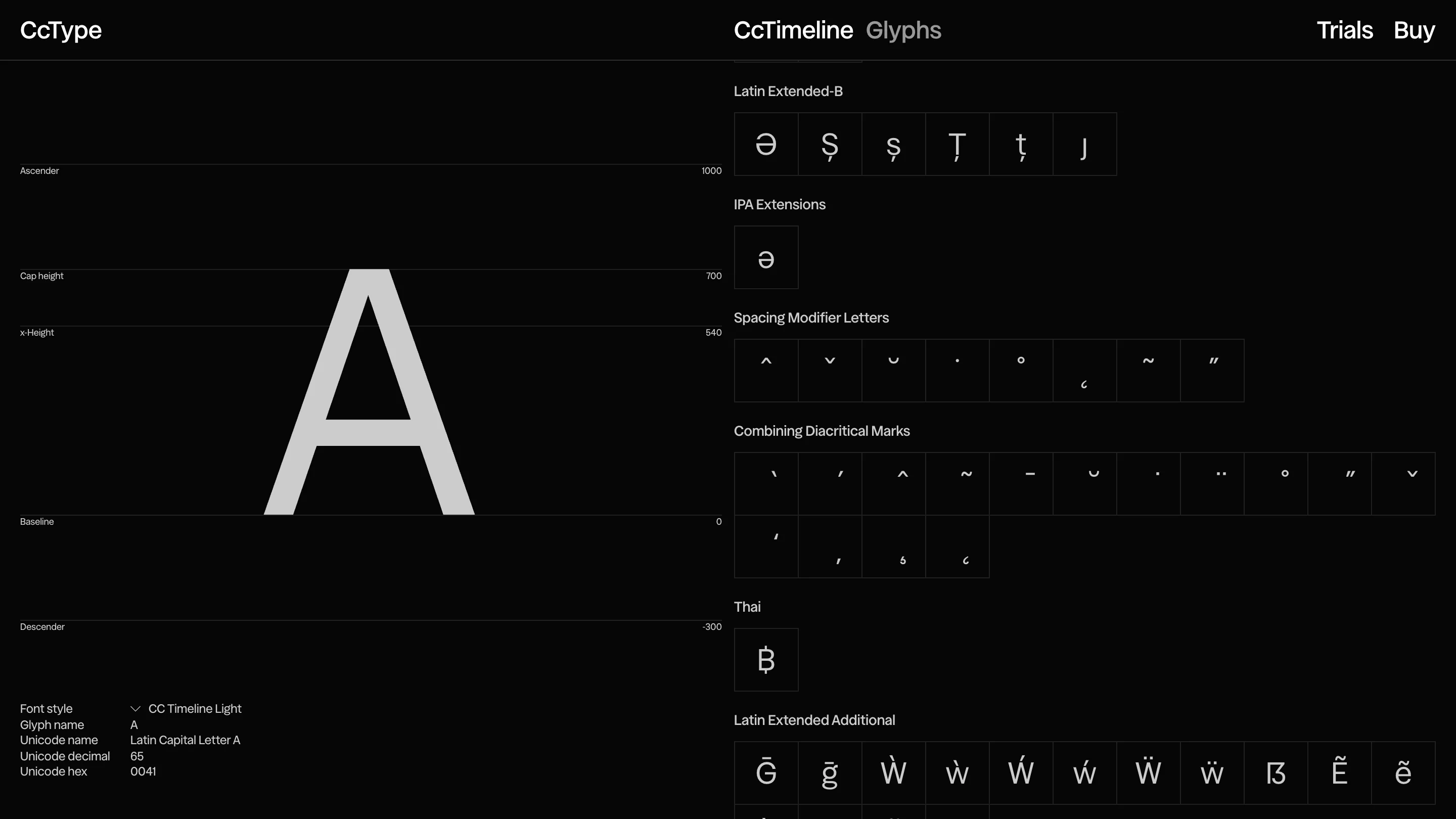 CcType's glyph explorer on a black background, showing a capital A on its metrics grid with ascender, cap height, x-height, baseline and descender values, next to glyph tables for Latin Extended-B, IPA and diacriticals