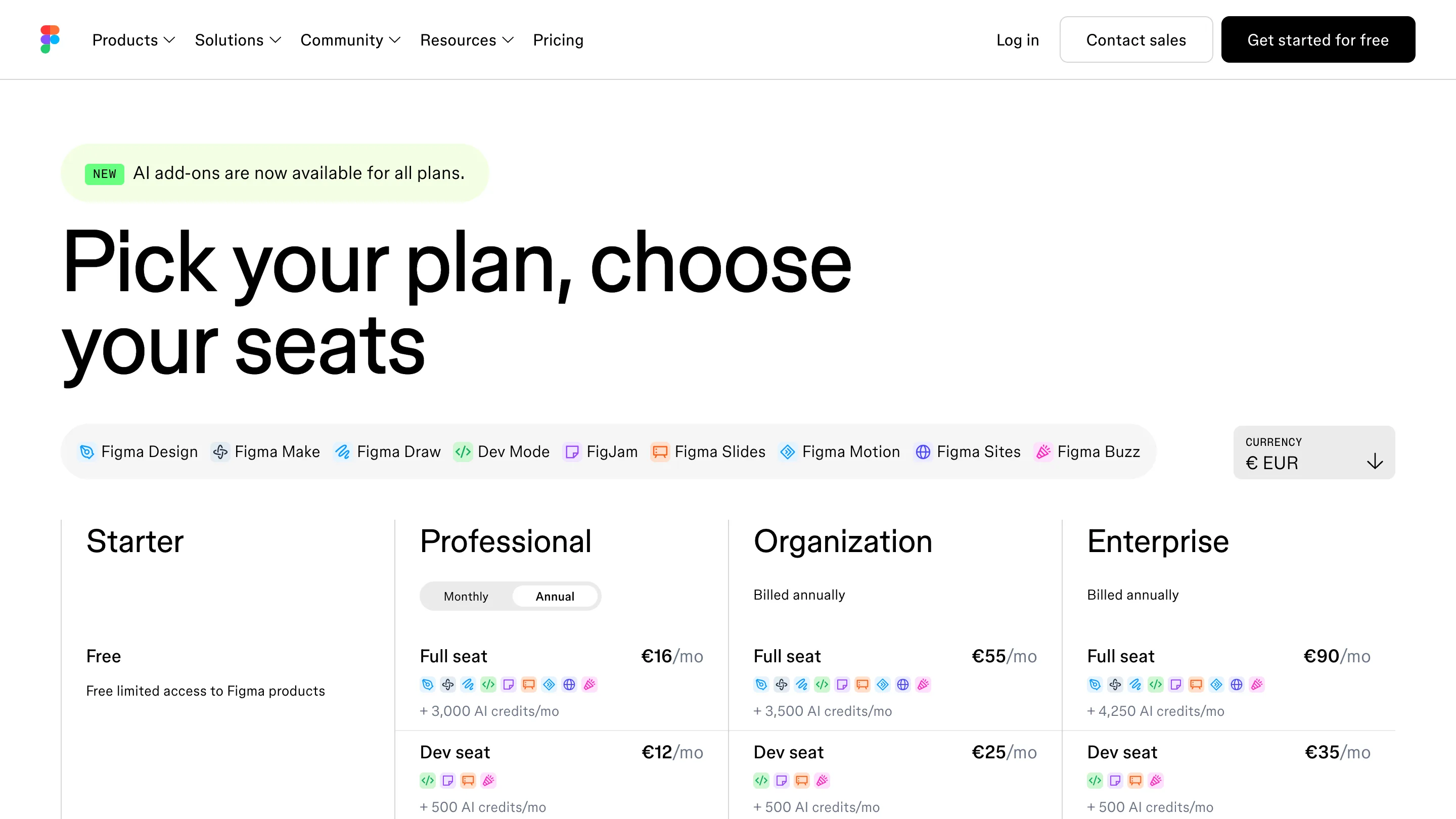 Figma's pricing page showing Professional, Organization and Enterprise full seats with 3,000, 3,500 and 4,250 AI credits a month