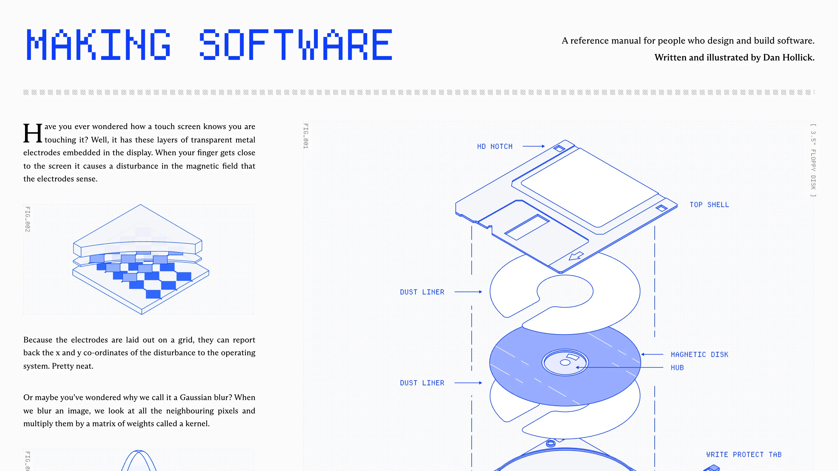 The Making Software home page: a pixel-type blue wordmark, a serif intro and an exploded blue line drawing of a 3.5-inch floppy disk with labelled parts