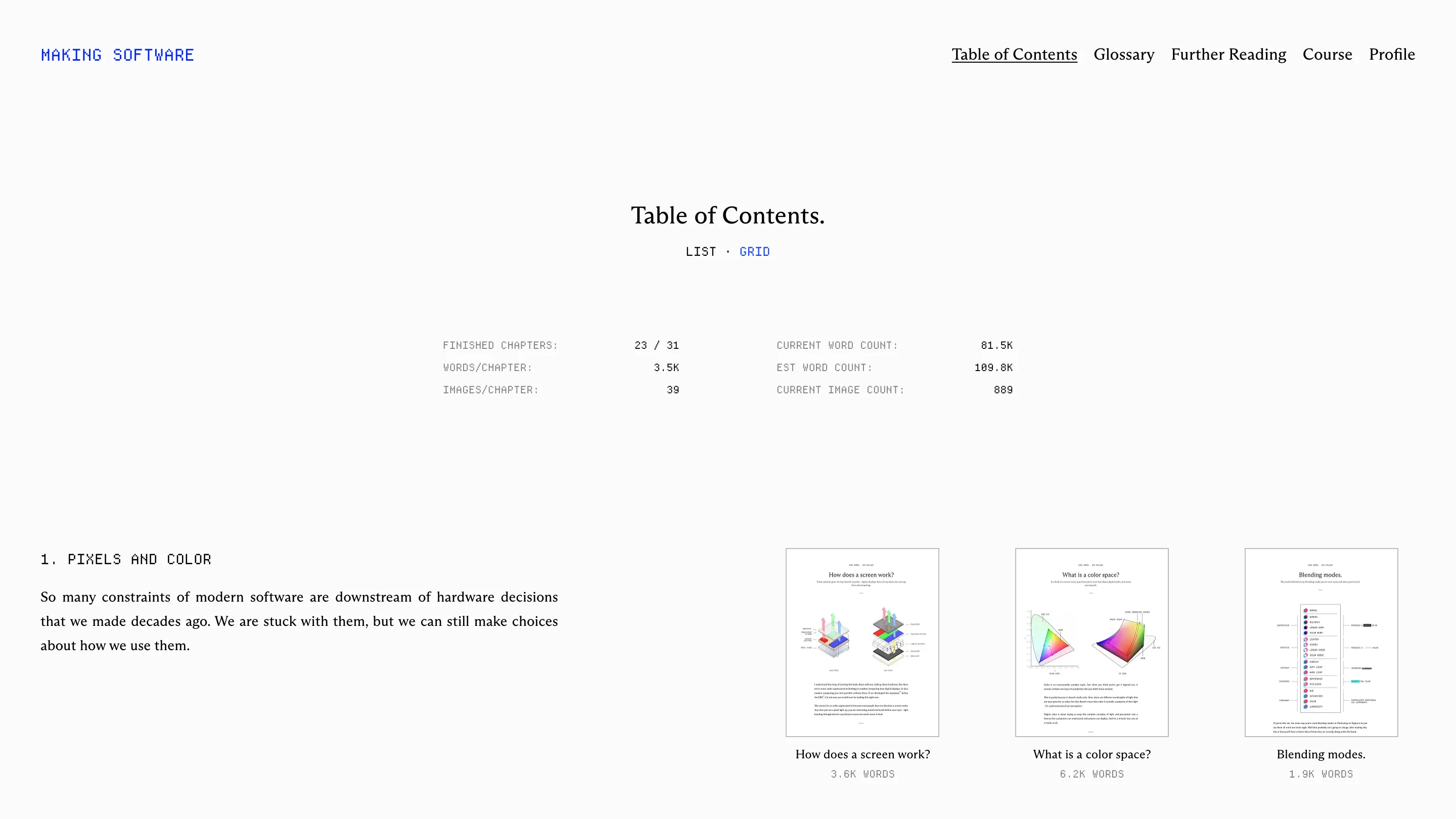 The Making Software table of contents, with a stats block and chapter thumbnails laid out like printed pages