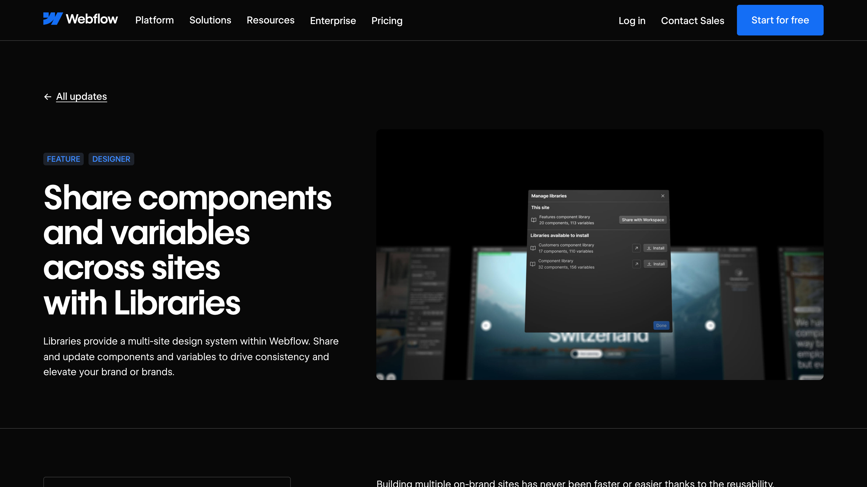 Webflow's Libraries update page, headline reading Share components and variables across sites with Libraries, next to a screenshot of the Manage libraries panel